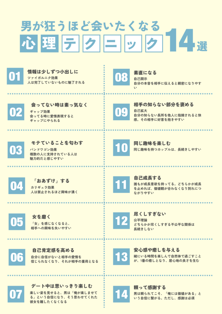 彼氏に会いたいと思わせる 心理学